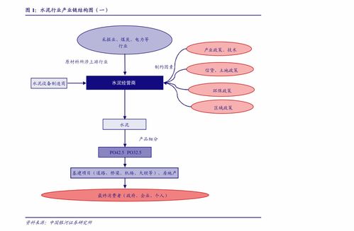 國產(chǎn)研發(fā)設(shè)計(jì)類工業(yè)軟件 機(jī)遇與挑戰(zhàn)并存的追趕之路