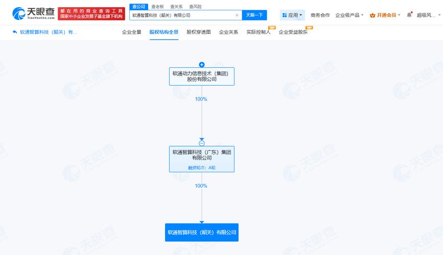 注冊(cè)資本3000萬人民幣,經(jīng)營范圍包括計(jì)算機(jī)系統(tǒng)服務(wù),軟件開發(fā)等