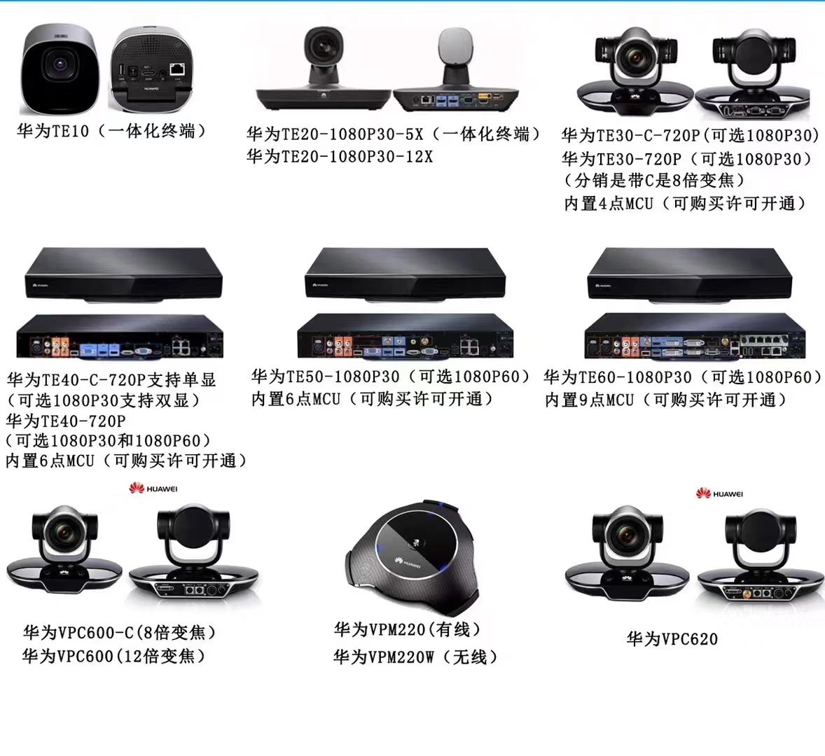 華為視訊業務管理系統smc2.0