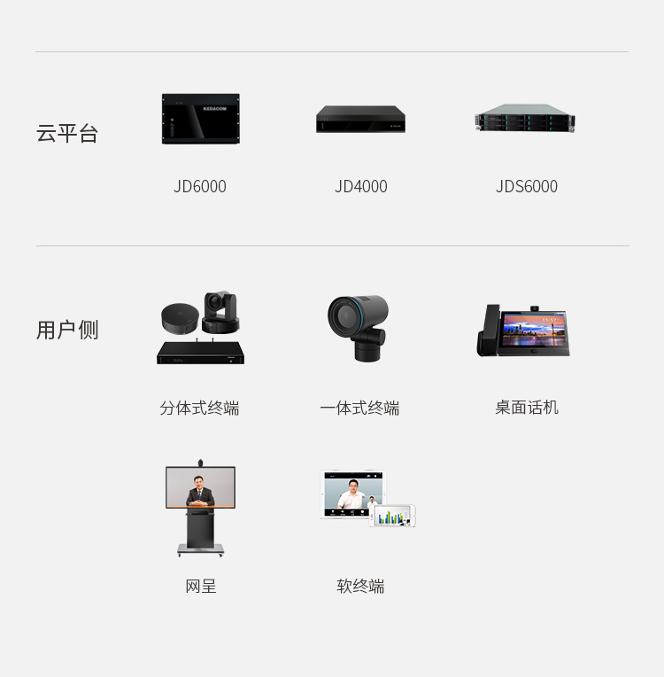 建設(shè)雪亮工程視訊系統(tǒng),選科達(dá)的4個(gè)理由